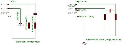 shema spoja asinhronih motora