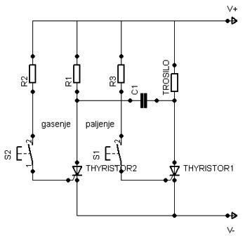 primjer gasenja pomocnim tiristorom