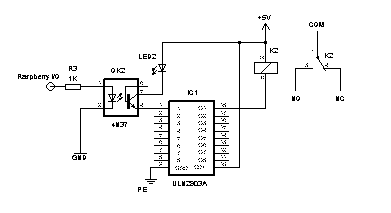 RPI-IO_1.png