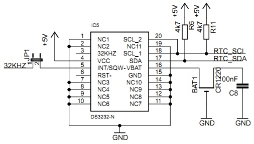 RTCshema