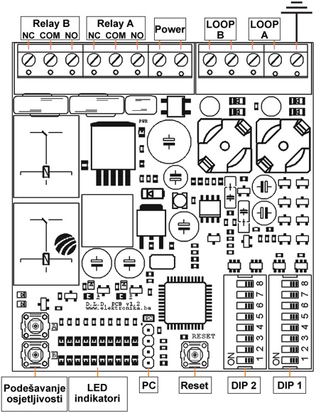 Dual channel inductive vehicle detector