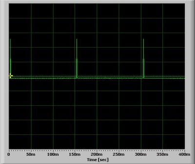 rpm-min, load-min.jpg