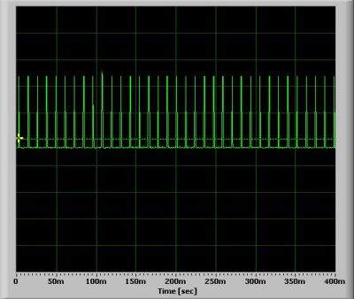 rpm.max, load-min.jpg