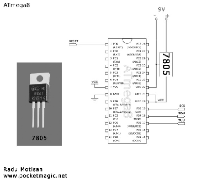 circuit sm.gif