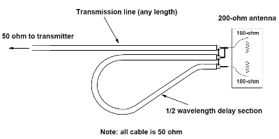 balun.jpg