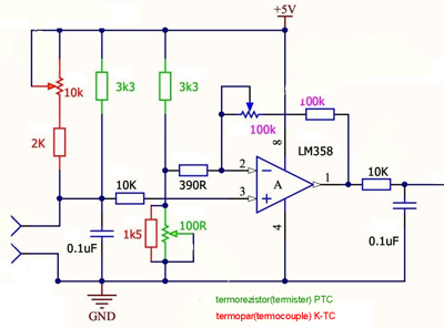 ptc ktc m.jpg