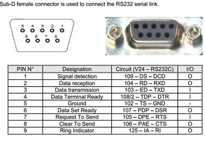 rs232.jpg