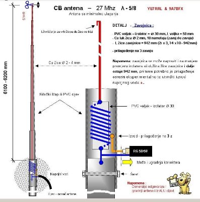 CB Antena.jpg