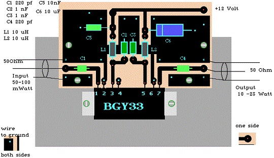 bgy33linear