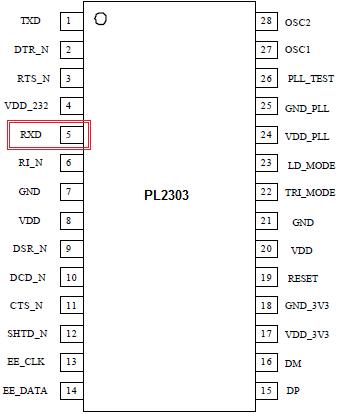 PL2303pinout