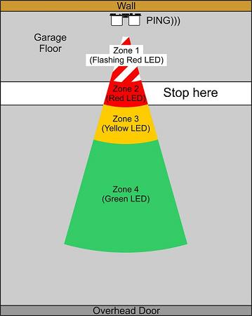garage3