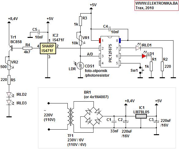 shema-schematics-web