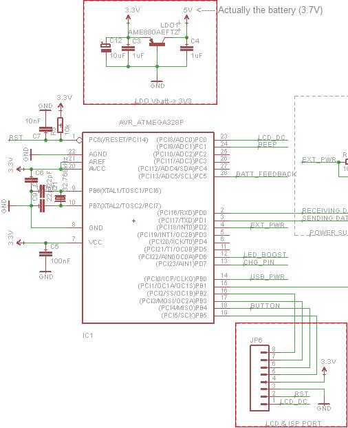 avrmcu