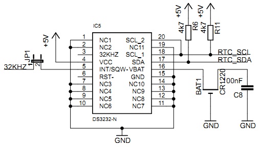 RTCshema