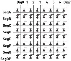 ledmatrixschematics