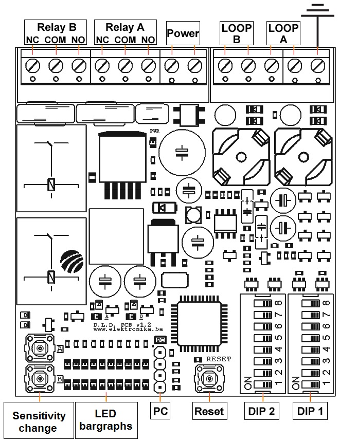 Dual channel inductive vehicle detector